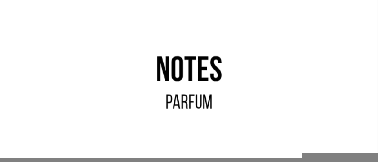 NOTES Parfum – Bangtan Coffee Club